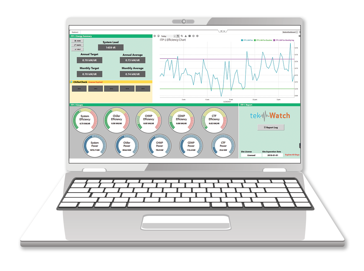 tekWatch-Monitor-Verify-Chiller-Plant-tekWorx