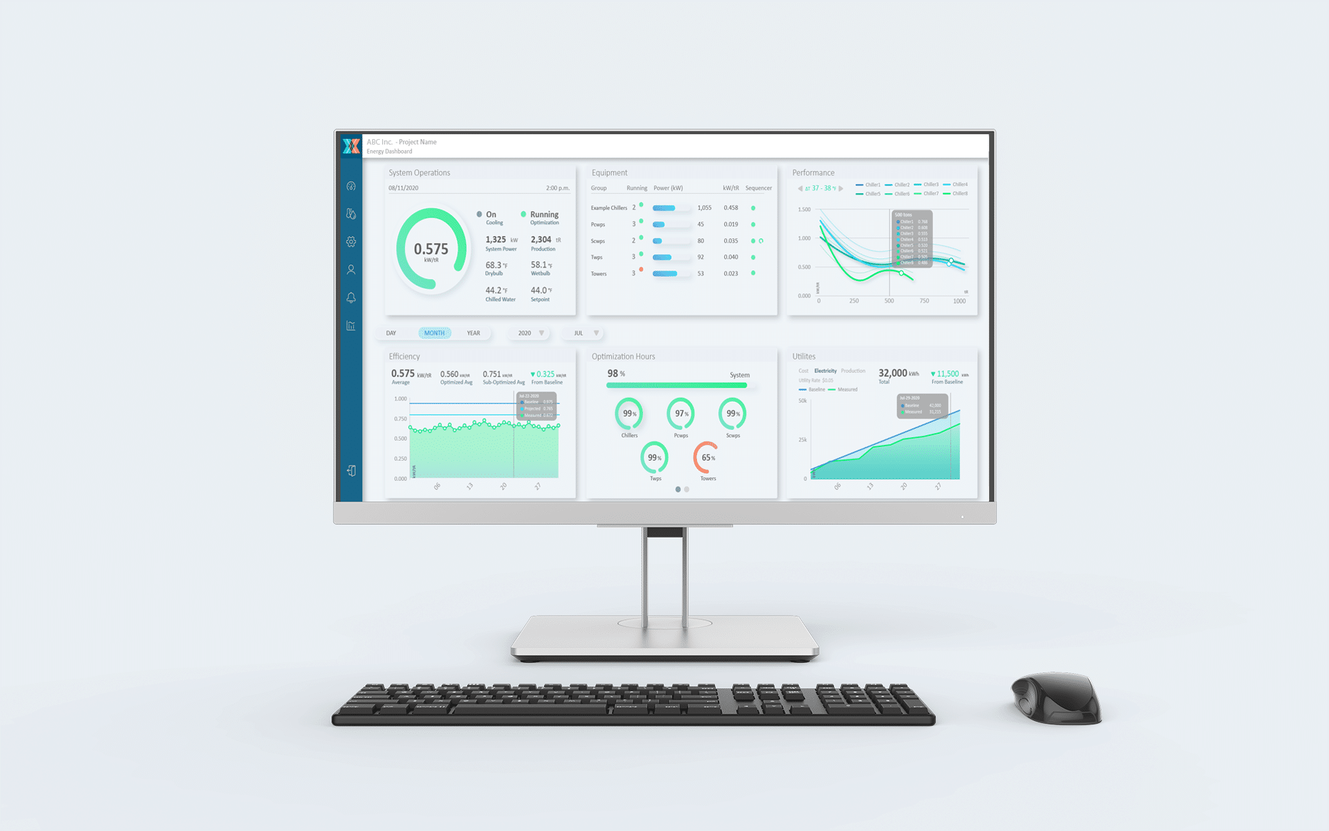 Tekworx dashboard displayed on a desktop computer monitor.