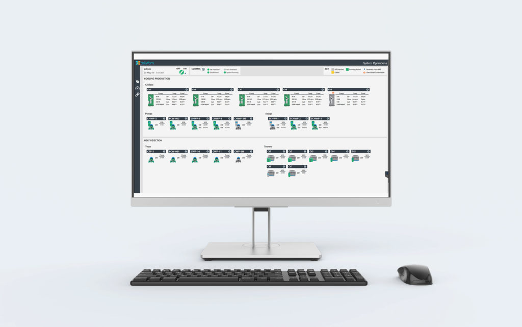 Equipment Overview Dashboard on PC